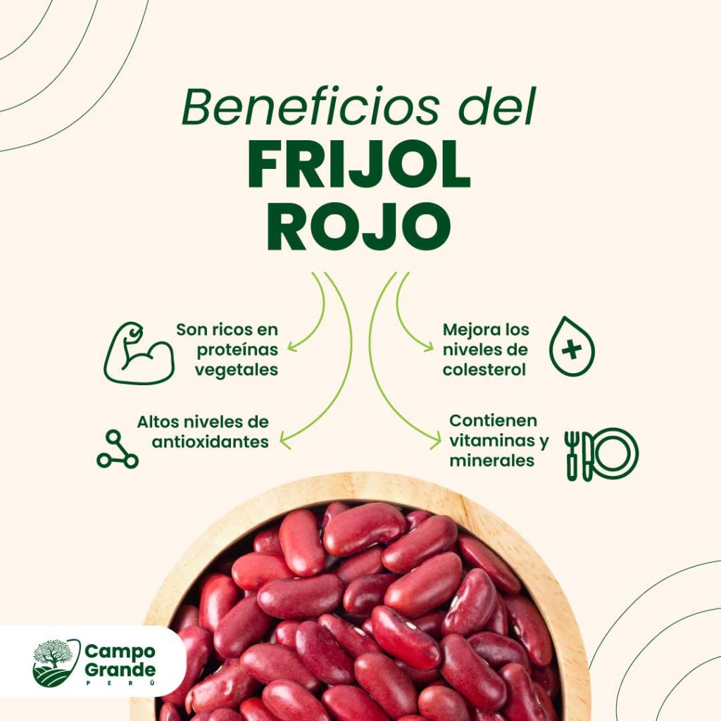 Beneficios-del-Frijol-Rojo