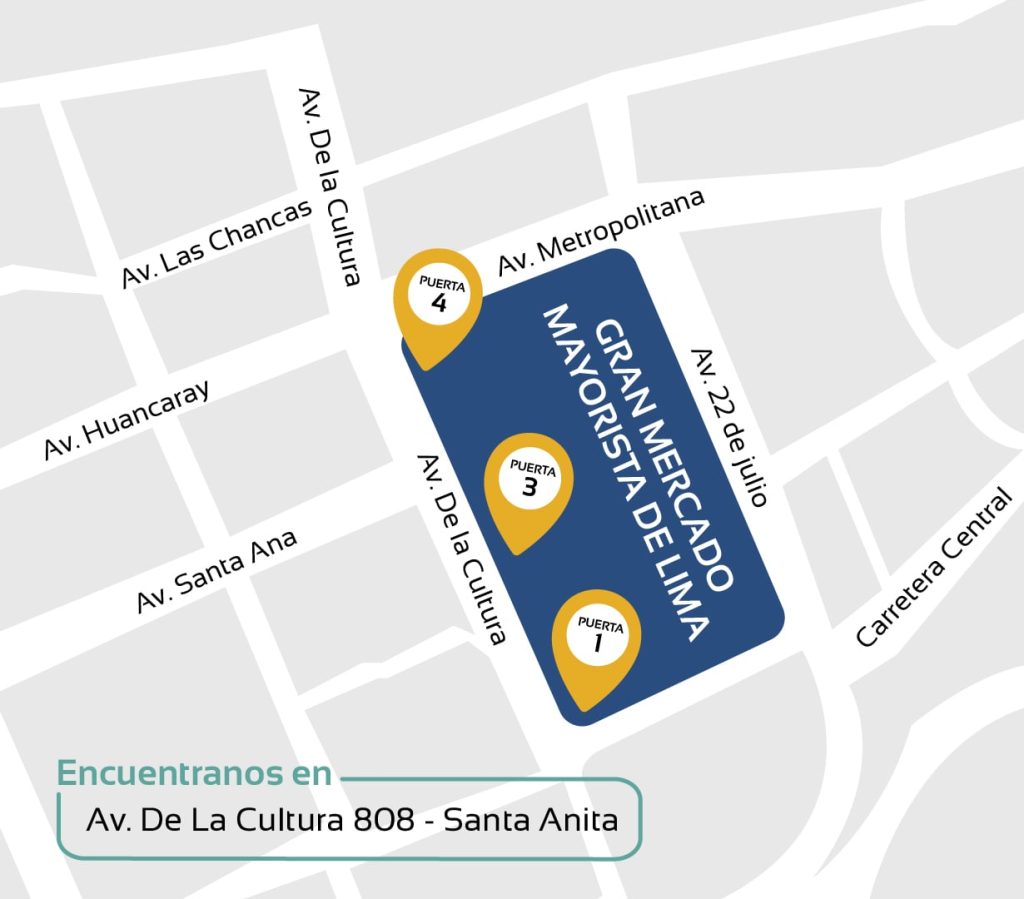 mercado productores min 2
